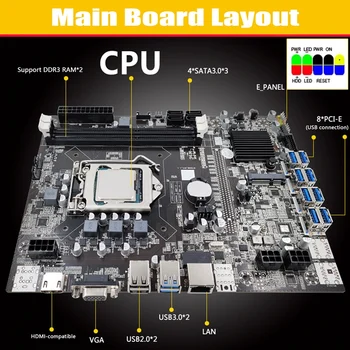 B75 ETH Rudarstvo Motherboard 8XPCIE USB Adapter+I3 2100 CPU+Switch Kabel S Svetlobo, LGA1155 DDR3 B75 USB Rudar Motherboard 2